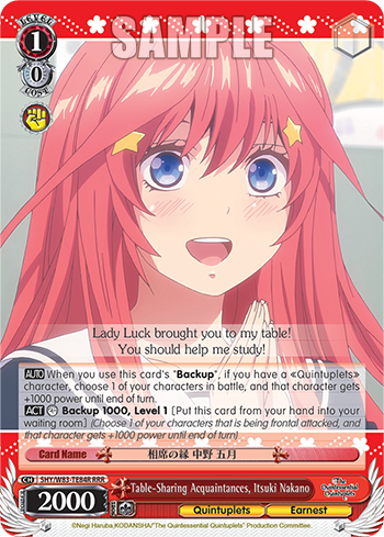 Table-Sharing Acquaintances, Itsuki Nakano 5HY/W83-TE84R