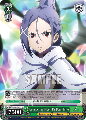 Conquering Floor 1's Boss, Mito