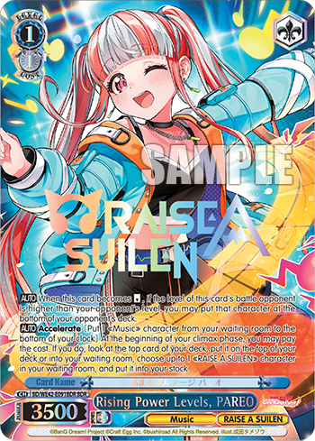 Rising Power Levels, PAREO BD/WE42-E091BDR