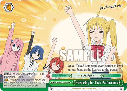 Preparing for Their Performance BTR/W107-E066