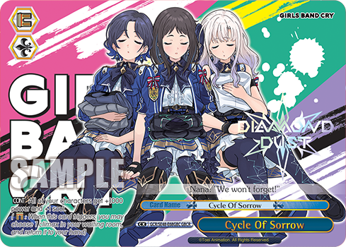 Cycle Of Sorrow GCR/SE48-E68GBC
