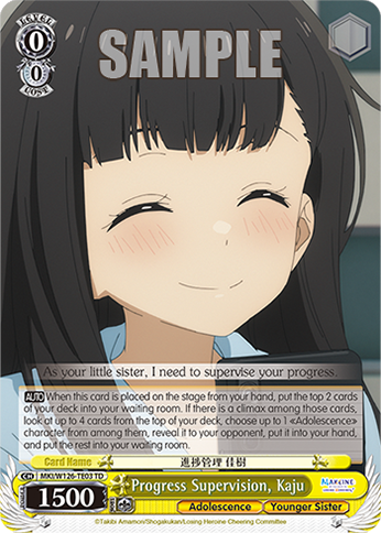 Progress Supervision, Kaju