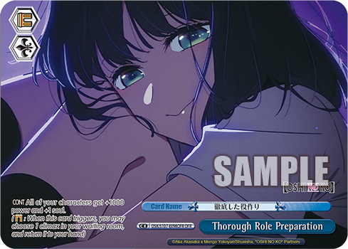 Thorough Role Preparation OSK/S107-E098OFR