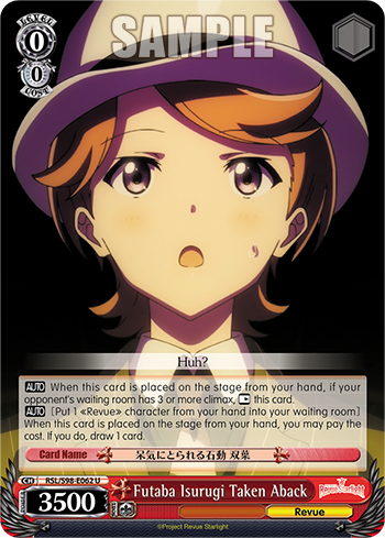 Futaba Isurugi Taken Aback