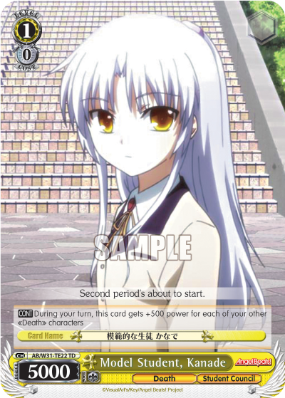 Model Student, Kanade