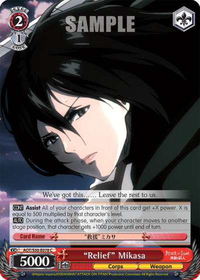 "Relief" Mikasa