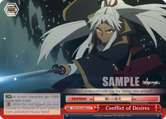 Conflict of Desires