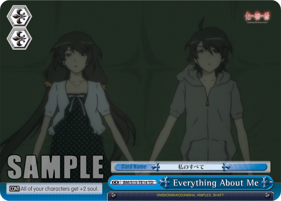 Everything About Me