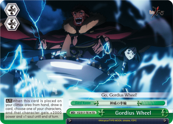 Gordius Wheel