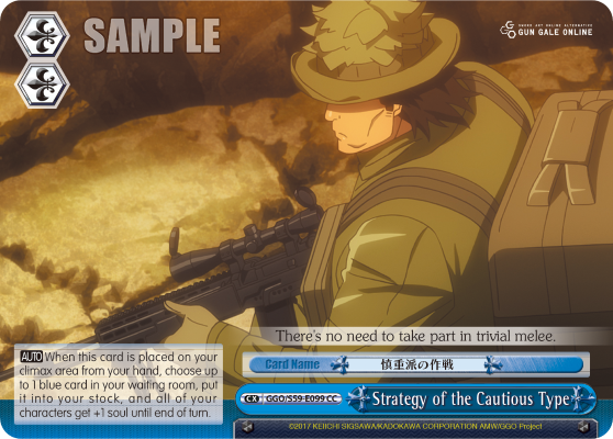 Strategy of the Cautious Type GGO/S59-E099