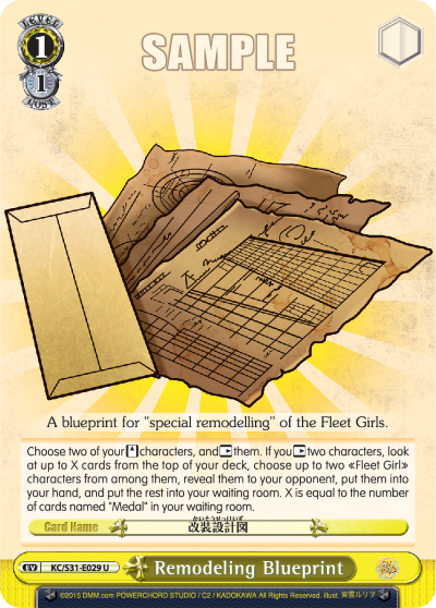 Remodeling Blueprint