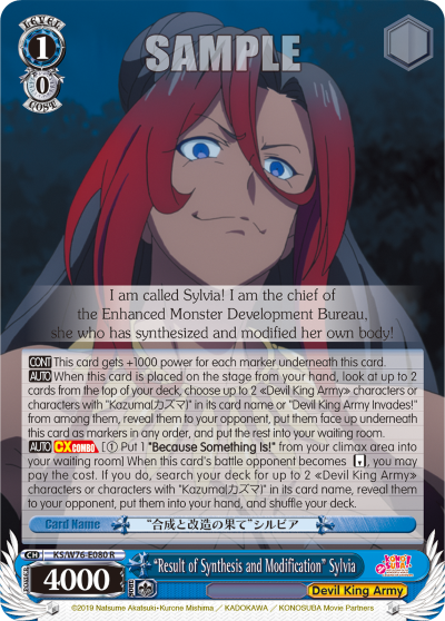 "Result of Synthesis and Modification" Sylvia