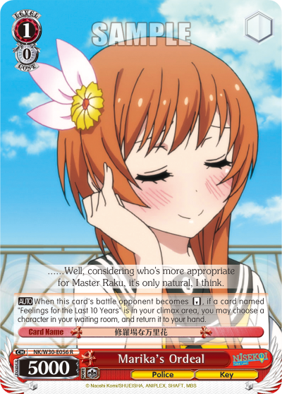 Marika's Ordeal
