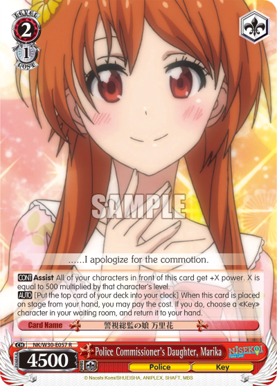 Police Commissioner's Daughter, Marika