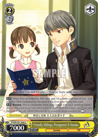 Friendly Siblings, Protagonist & Nanako