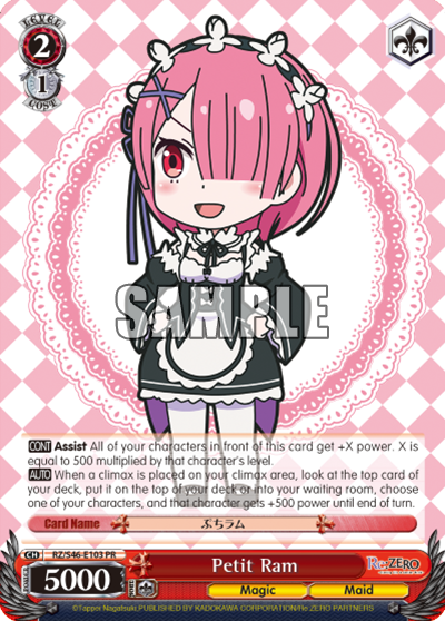 Petit Ram RZ/S46-E103