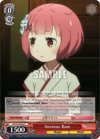Anxious Ram
