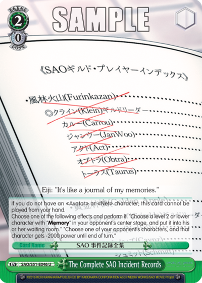 The Complete SAO Incident Records