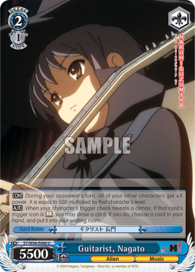 Guitarist, Nagato