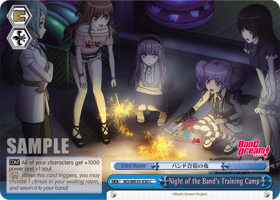 Night of the Band's Training Camp