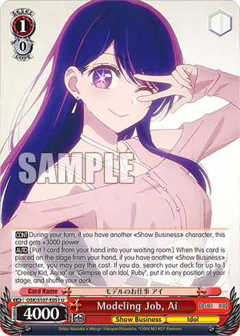 Modeling Job, Ai