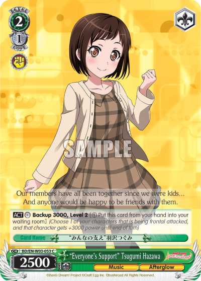 "Everyone's Support" Tsugumi Hazawa
