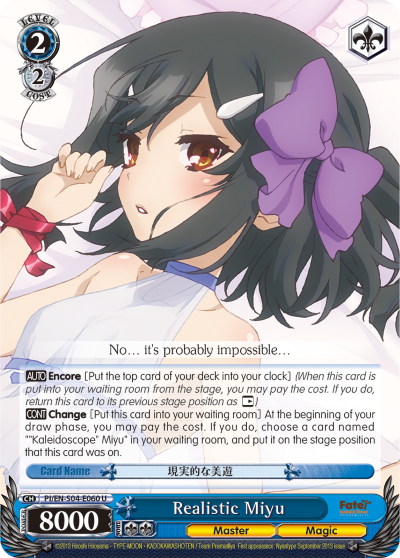 Realistic Miyu