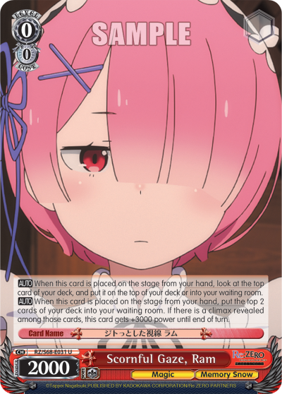 Scornful Gaze, Ram