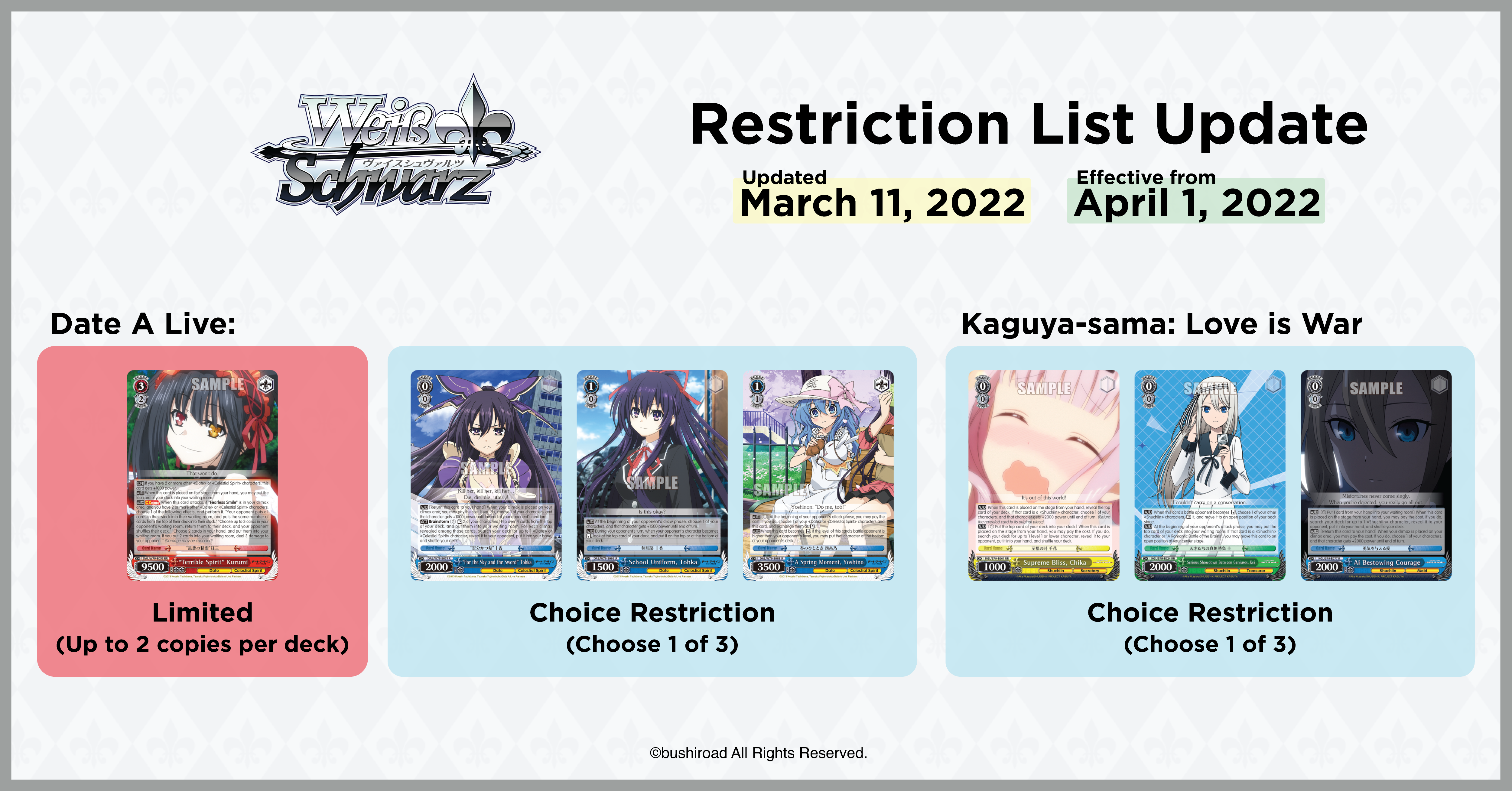 Weiss Schwarz 2023 Banlist