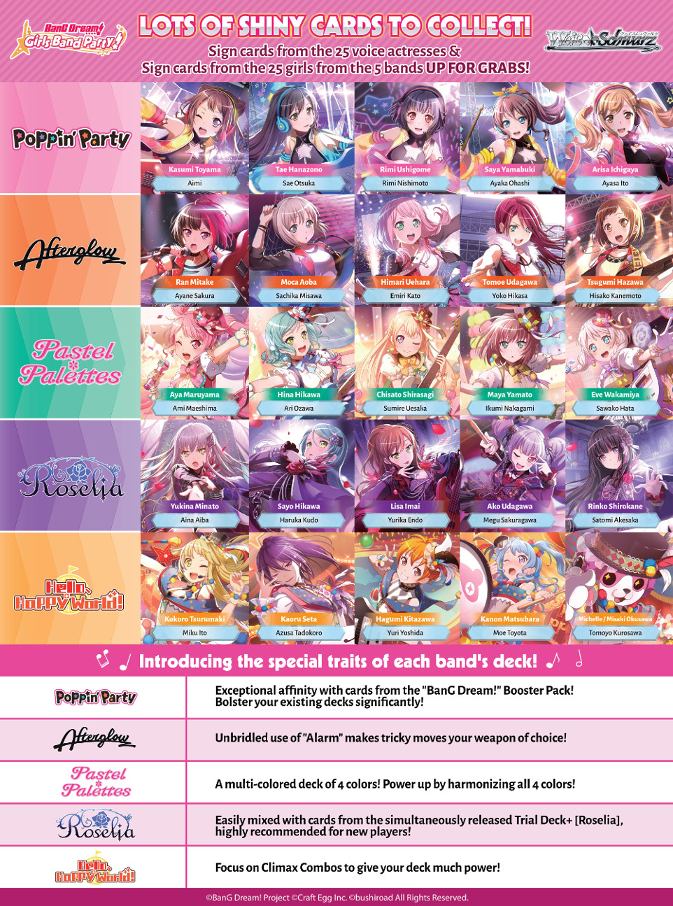 List of Japanese Bang Dream Girls Band Party! [Weiss Schwarz